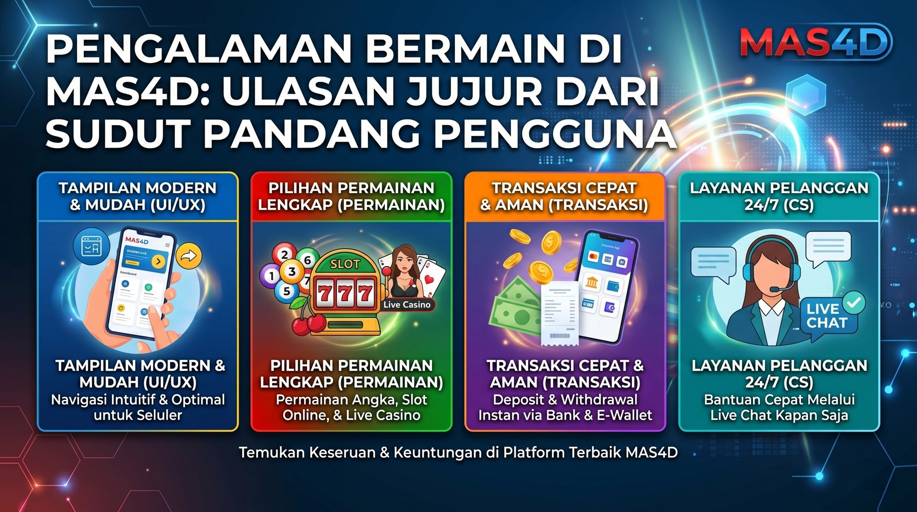 Pengalaman MAS4D